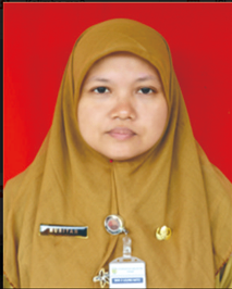 GURU KELAS 3  HURIYAH, S.Pd.