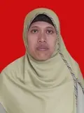 TITIK SUMARLIN  GURU KELAS 6