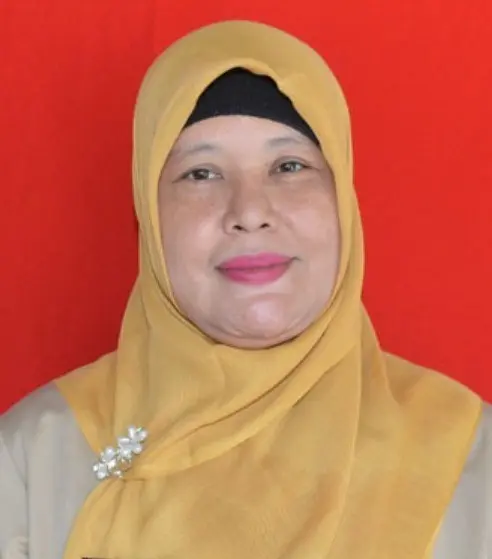 GURU KELAS 1  Ida Prihatini, S.Pd.SD.