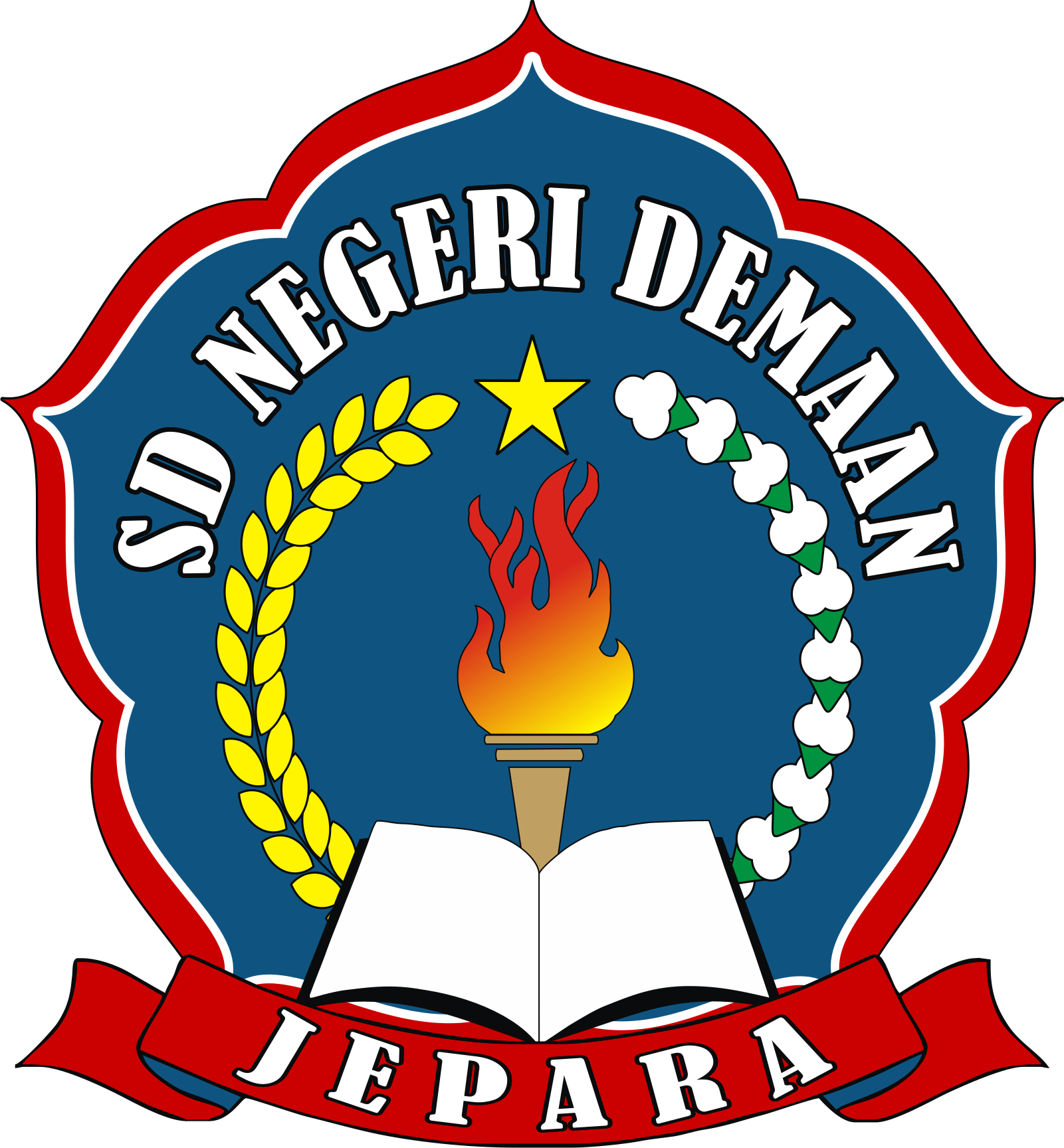 SD Negeri Demaan