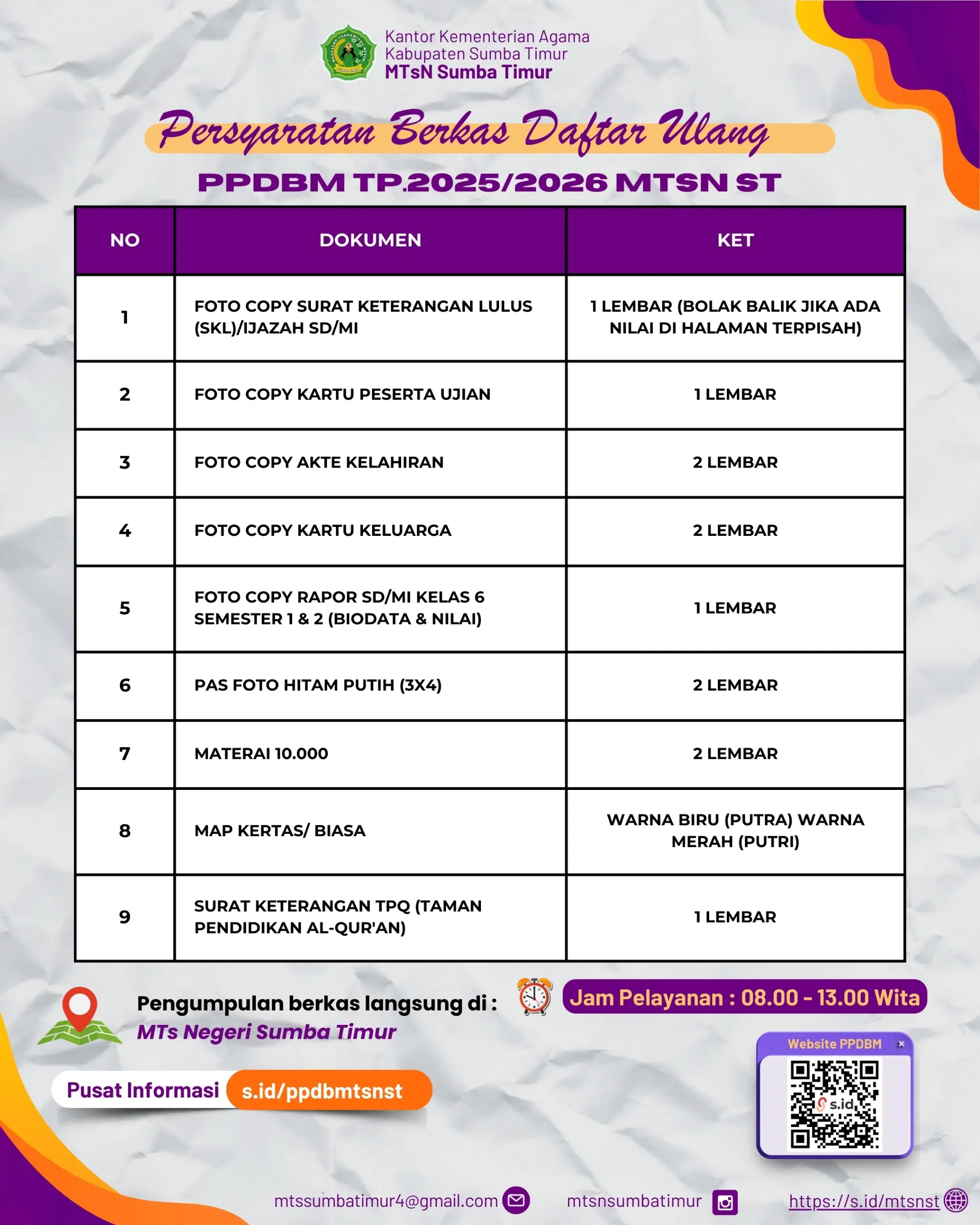 Klik Gambar Untuk Melihat