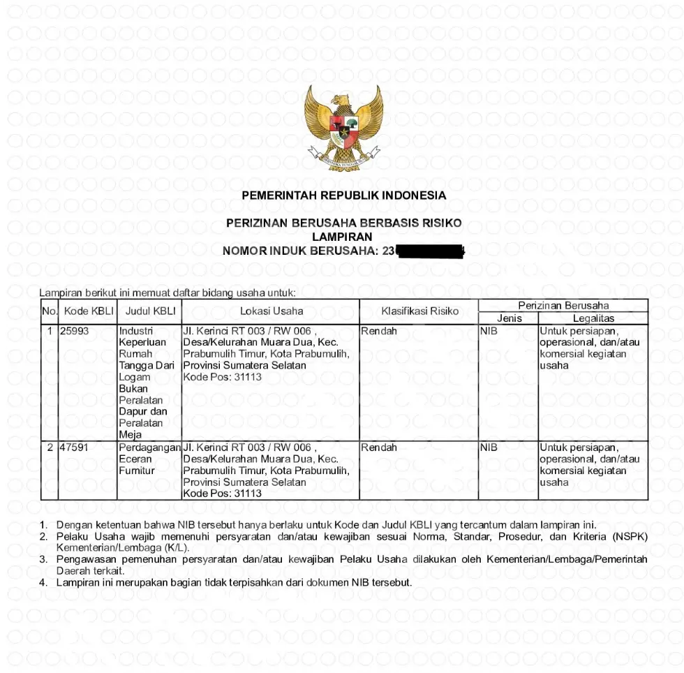 Lampiran Nomor Induk Berusaha