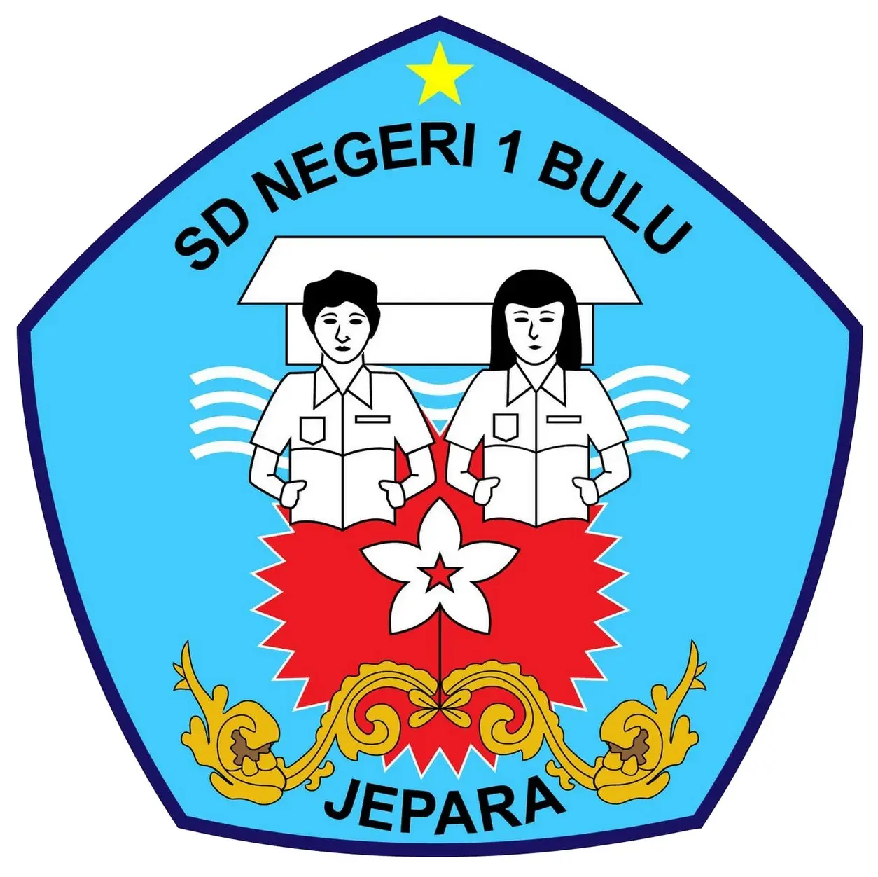 SD Negeri 1 Bulu