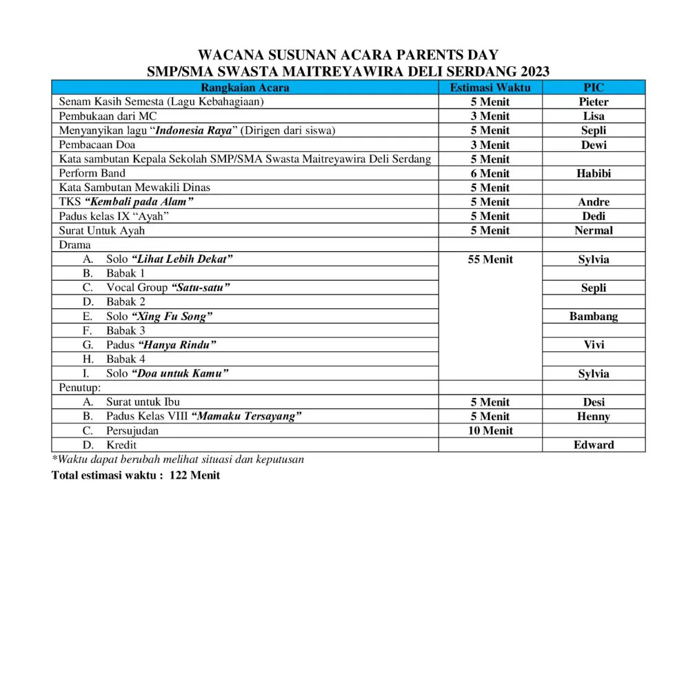 Rundown Perayaan Hari Ayan & Ibu