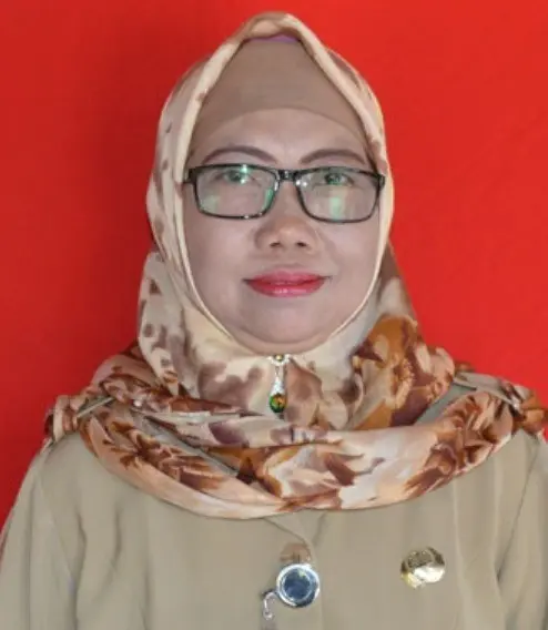 GURU KELAS 3  Sri Endang Setyaningsih, S.Pd.SD.