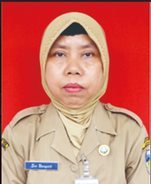 GURU KELAS 6  SRI NURYATI