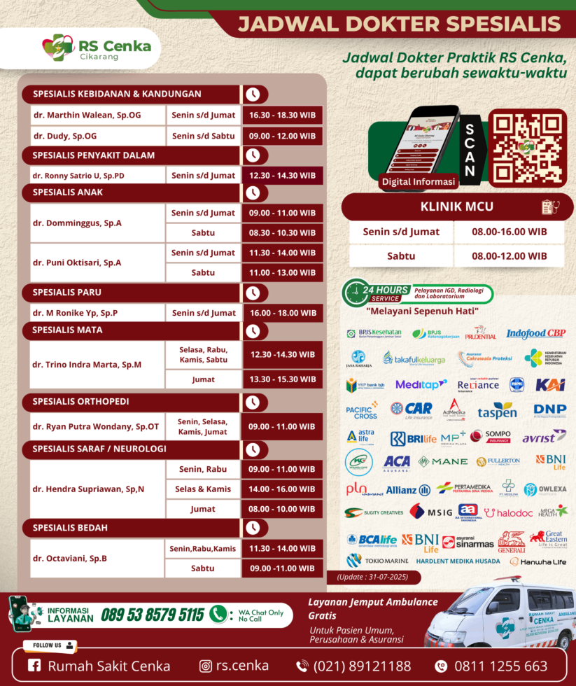 Jadwal Dokter Spesialis | Update : 01-03-2025 - vol1