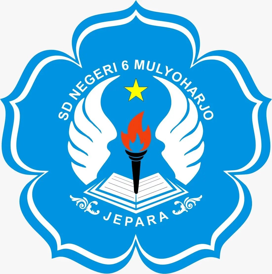 SD Negeri 6 Mulyoharjo